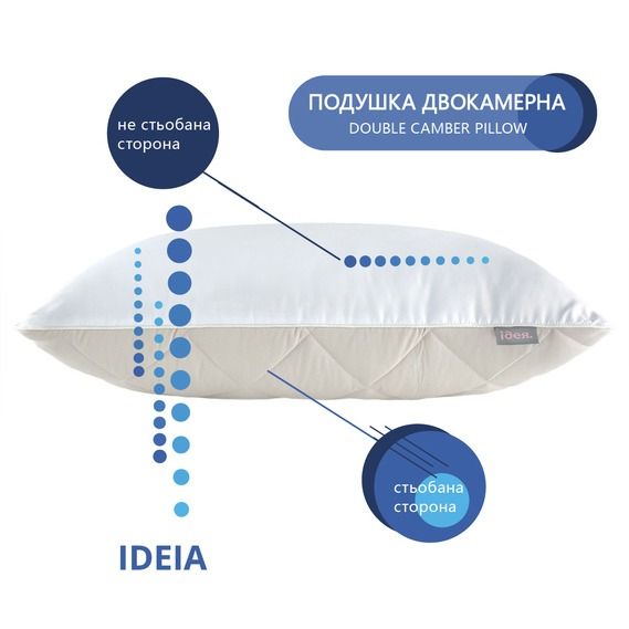 Подушка для сна Double Chamber двухкамерная IDEIA 50x70 см