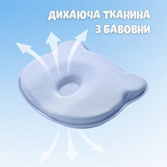 Подушка PAPAELLA ортопедическая детская BabyComfort с эффектом памяти голубая 27&times;22&times;3 см