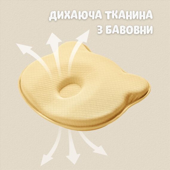 Подушка PAPAELLA ортопедическая детская BabyComfort с эффектом памяти желтая 27&times;22&times;3 см