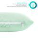 Подушка дитяча ортопедична PAPAELLA м'ята 25x26x8 см