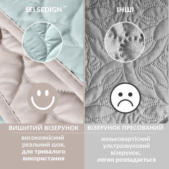 Покрывало на кровать двустороннее Warmis мята/св.серое 220х240 см
