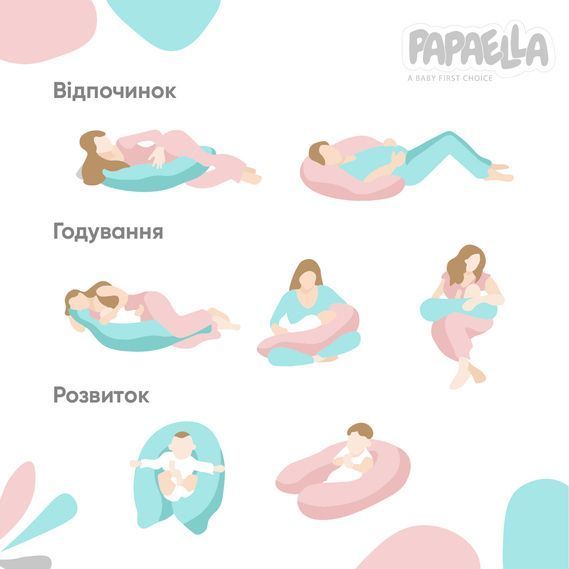 Подушка для вагітних та годування PAPAELLA з карабіном горошок ментол 30х190 см