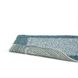 Набір килимків Shalla - Fabio синій 40x60 см