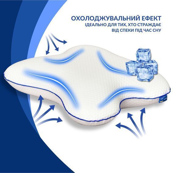Подушка ортопедична MEMORY FOAM IDEIA метелик меморі 58х50х12 см