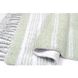 Набір килимків для ванної Irya Martil зелений 40x60 см