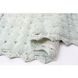 Набір килимків для ванної Irya Garnet ментоловий 55x85 см