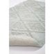 Набір килимків для ванної Irya Maxi сіро-ментоловий 40x60 см