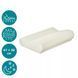 Подушка Ortomed ортопедическая с эффектом памяти OPO-104 Classic 47x36x12см