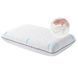 Подушка IDEIA ортопедическая SleepWell анатомическая с эффектом памяти 60х40х13 см