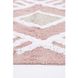 Килимок для ванної Irya Nell рожевий 60x90 см